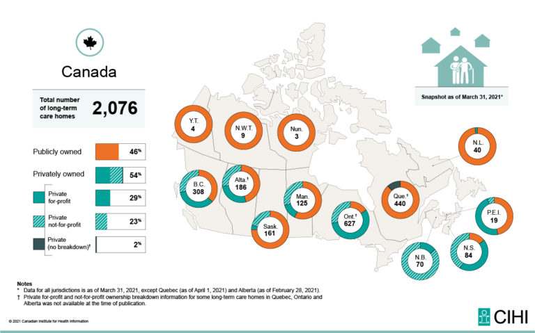 How To Repair Long term Care In Canada The Philanthropist Journal