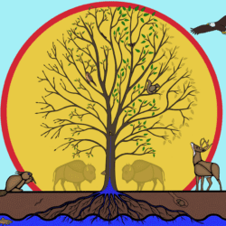 Illustration of a tree with visible roots and water below the roots. Animals surround the tree and behind the tree is a large sun.